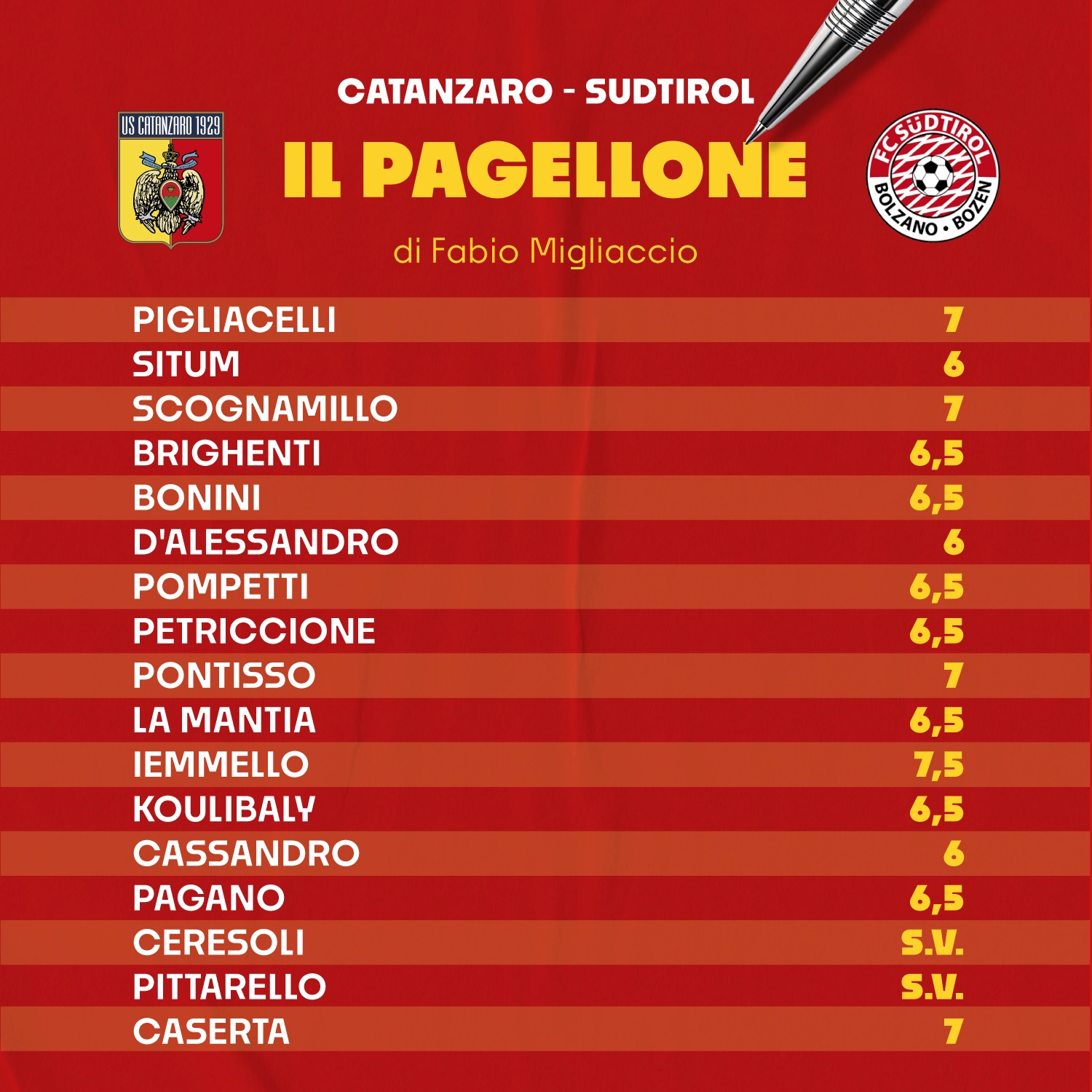 pagellone-fabio-catanzaro-sudtirol