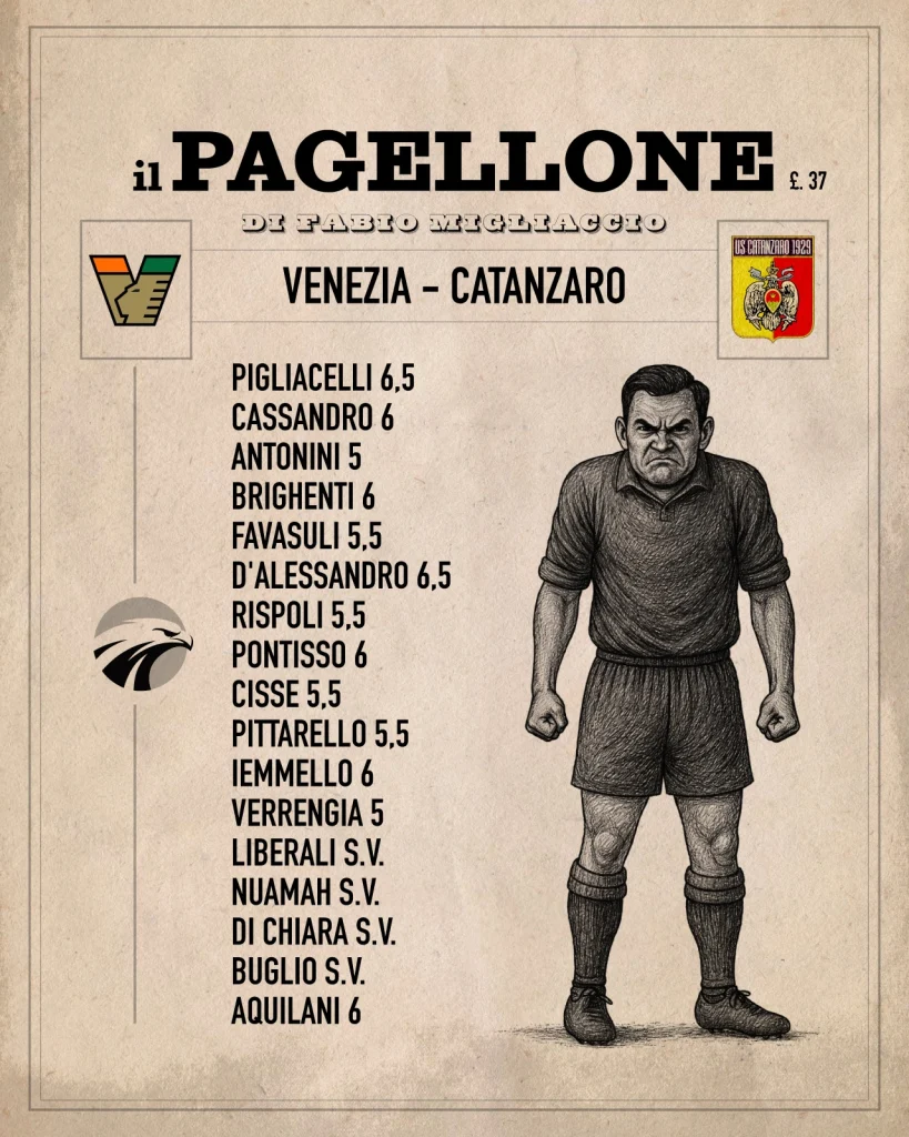 pagellone-venezia-catanzaro-fabio-migliaccio-25-26