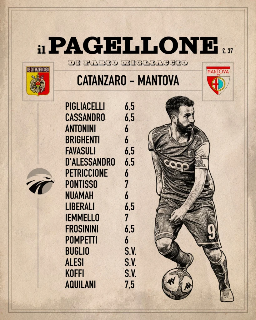 pagellone-catanzaro-mantova-fabio-migliaccio-25-26