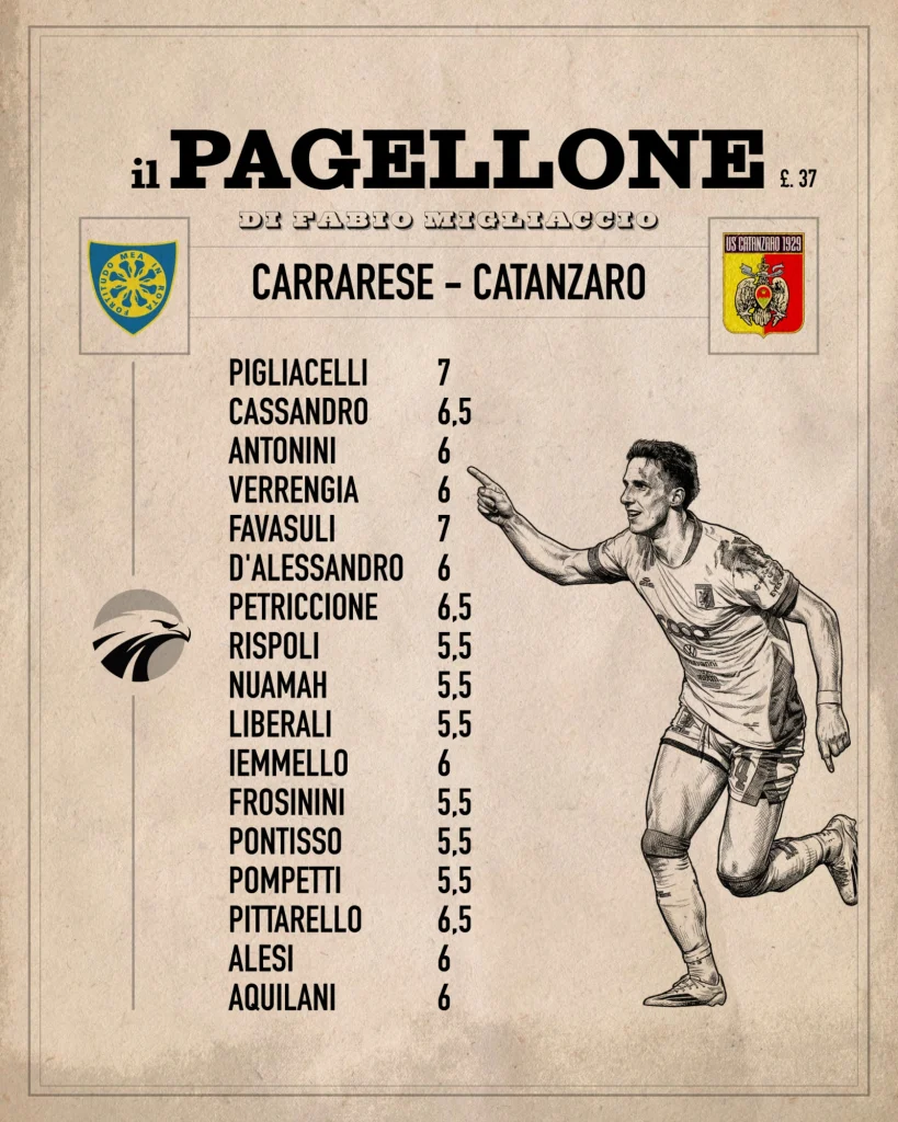 pagellone-migliaccio-carrarese-catanzaro-25-26