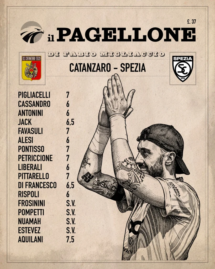 pagellone-migliaccio-catanzaro-spezia-25-26