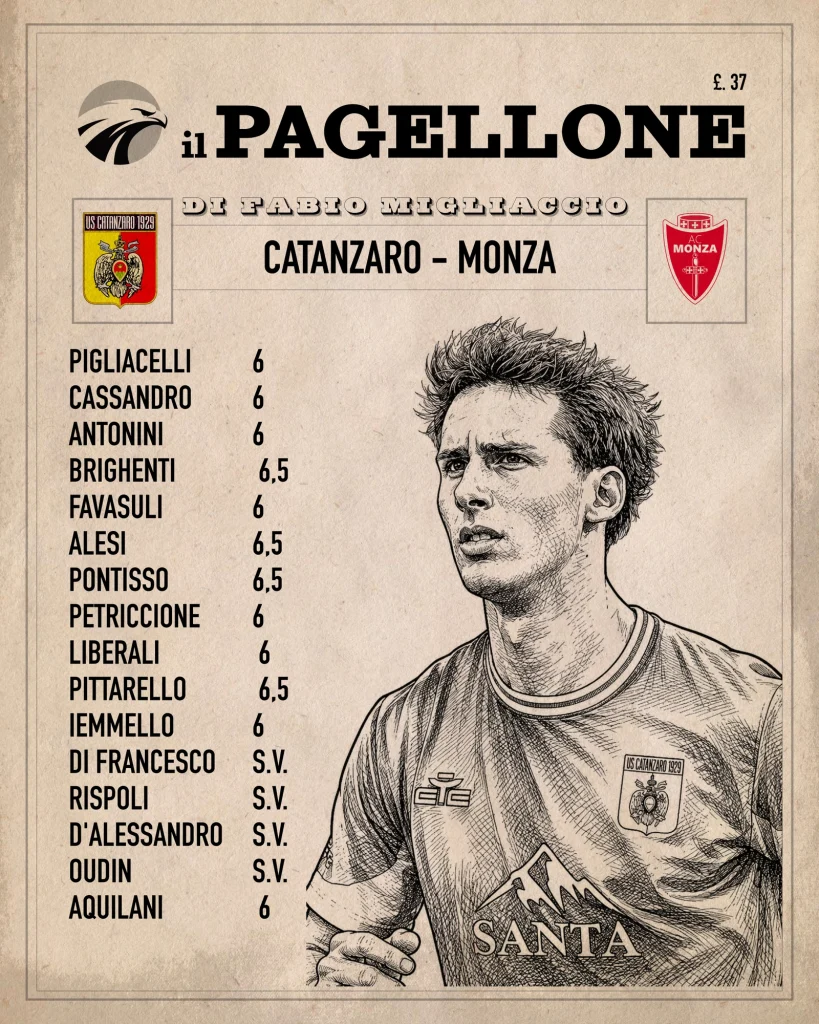 pagellone-migliaccio-playoff-catanzaro-monza-25-26