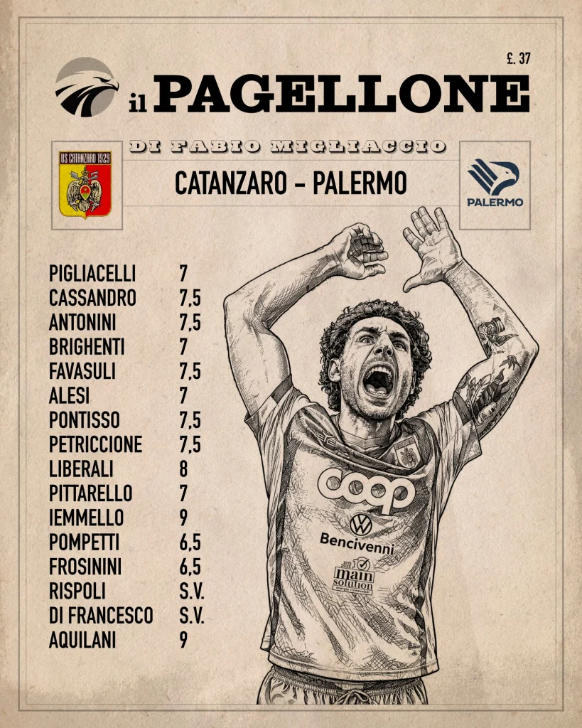 pagellone-migliaccio-playoff-catanzaro-palermo-25-26